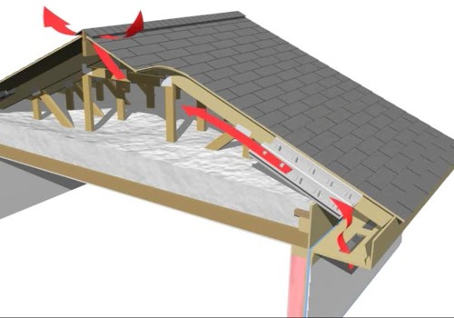 Attic Ventilation Solutions: The Key to a Healthy Roof